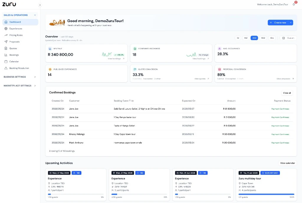 Zuru operator dashboard showing revenue, bookings, and confirmed reservations