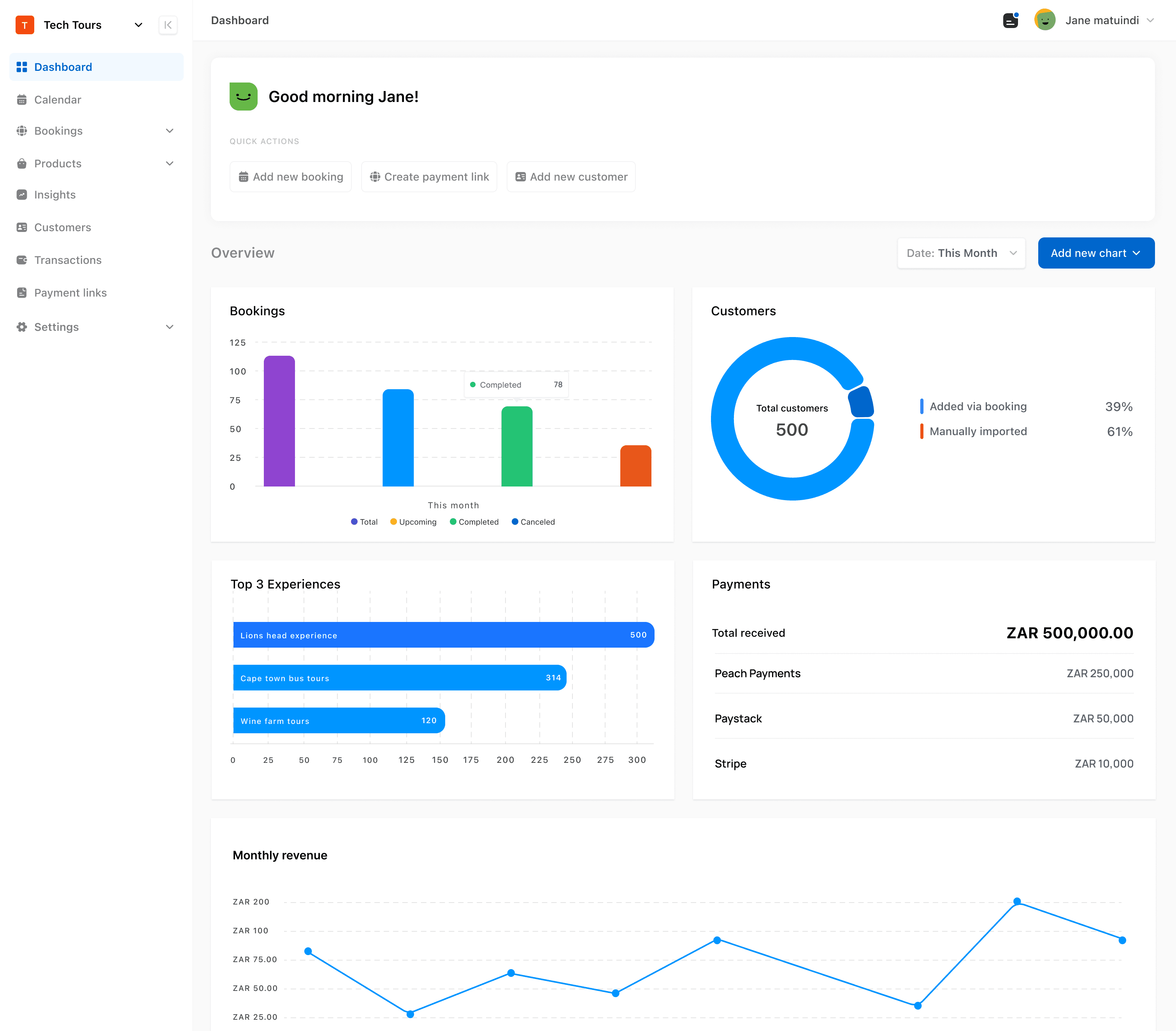 Gain detailed business insights.