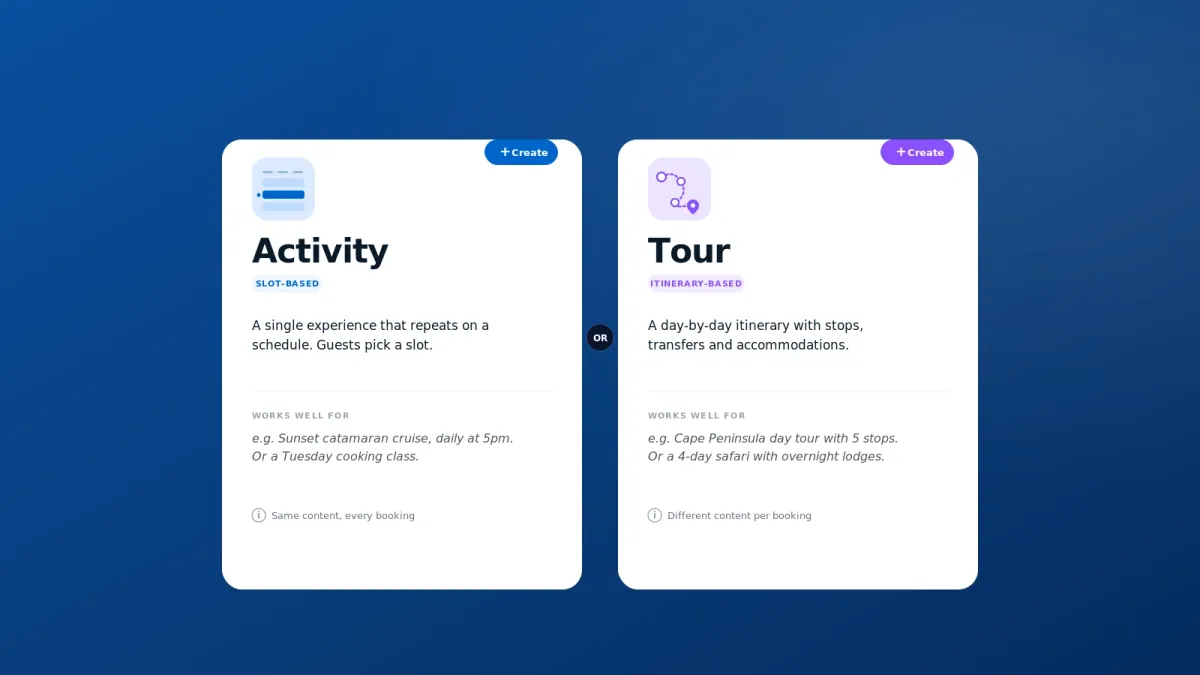 Zuru product types — create tours or activities